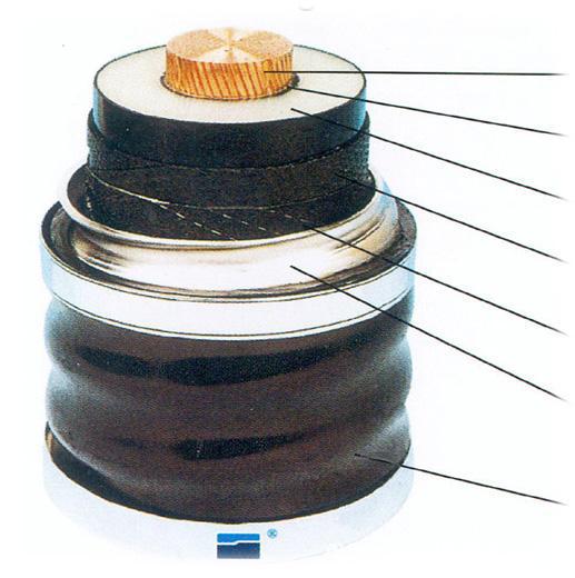皺紋鋁護(hù)套電纜