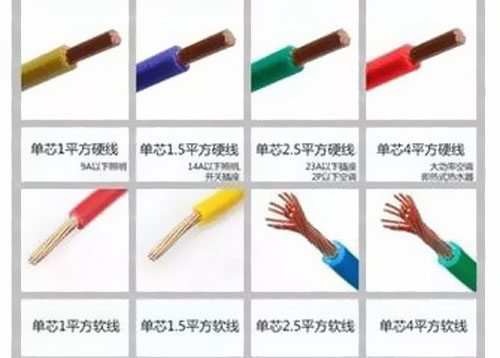家里的電線一般要用多大的線？ 